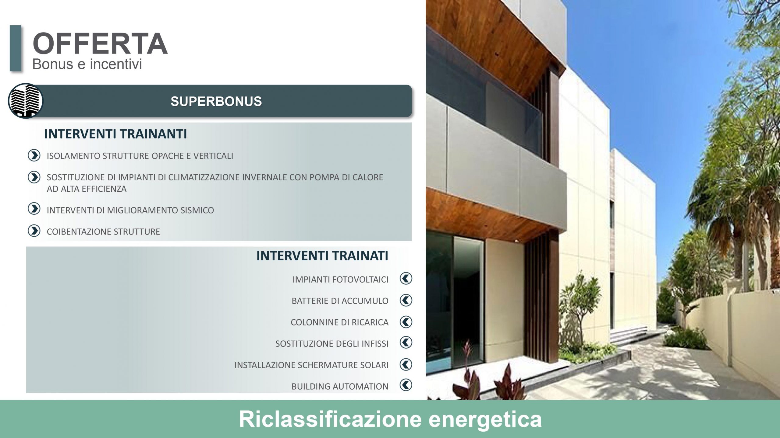 Presentazione standard di PowerPoint